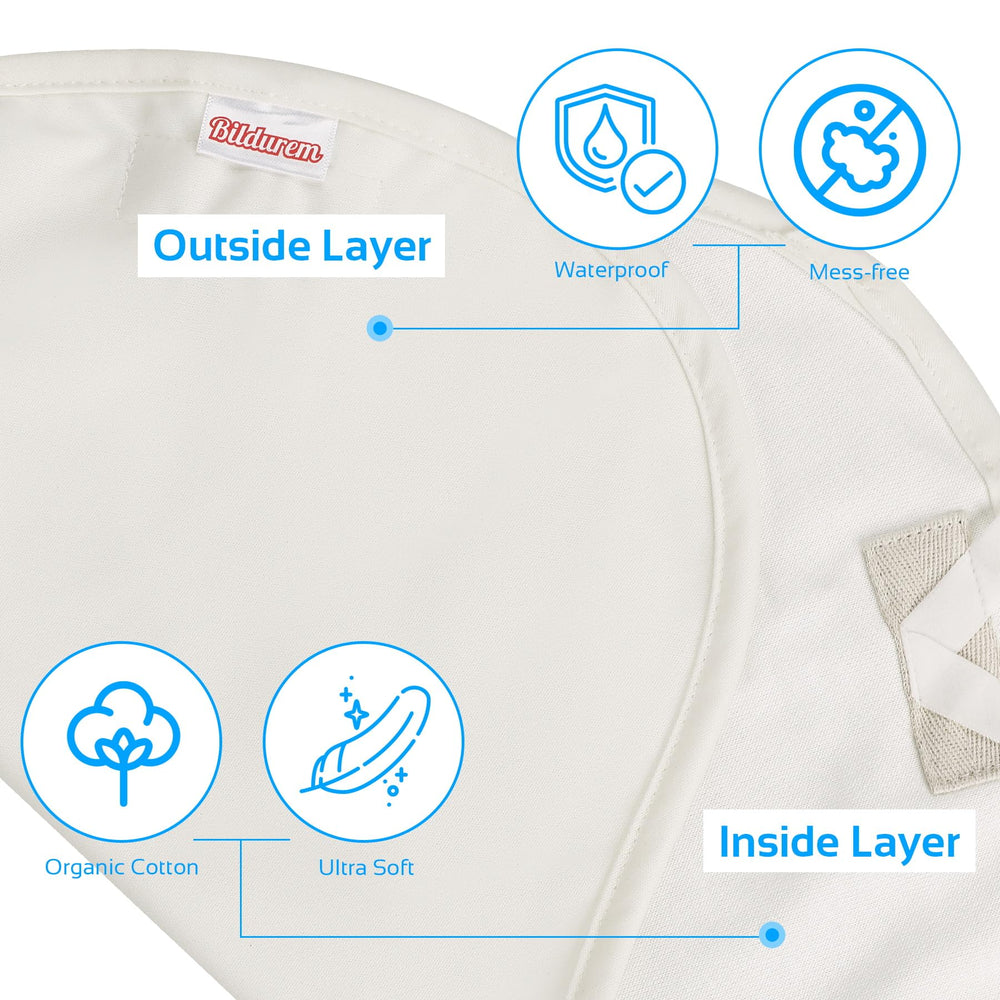 One-size-fits-all wrap with adjustable straps