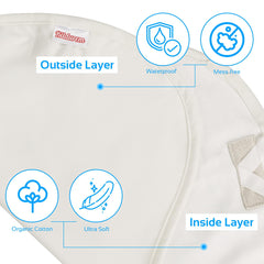 One-size-fits-all wrap with adjustable straps