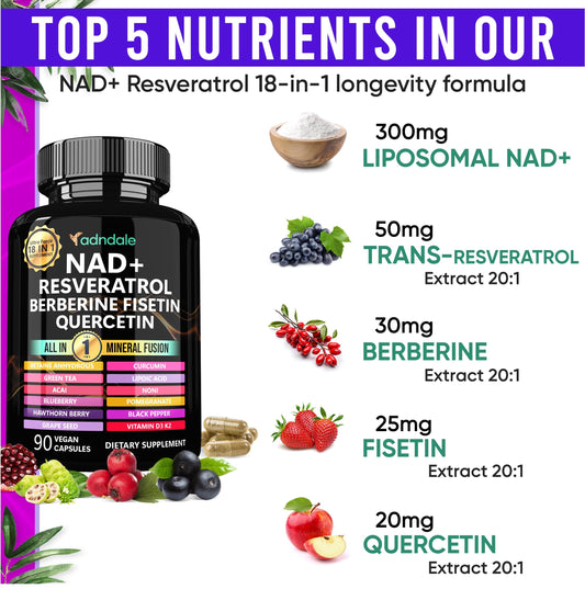 NAD Resveratrol capsule bottle close-up