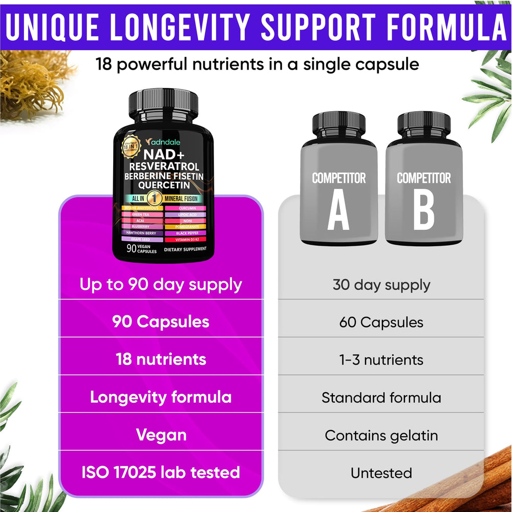 Adndale NAD supplement bottle on desk with natural lighting for lifestyle use.