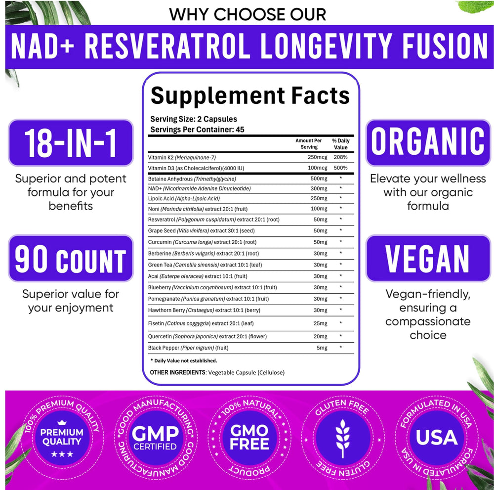 Adndale NAD supplement packaging scene emphasizes quality and design.
