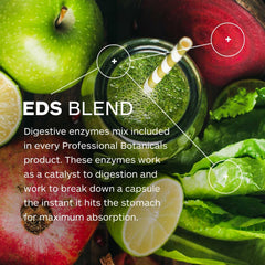 ADPT adaptogenic blend illustration