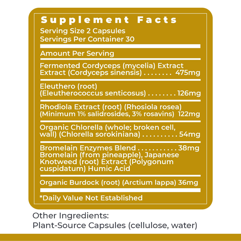 Packaging of Premier Research Labs AdrenaVen 60 capsules