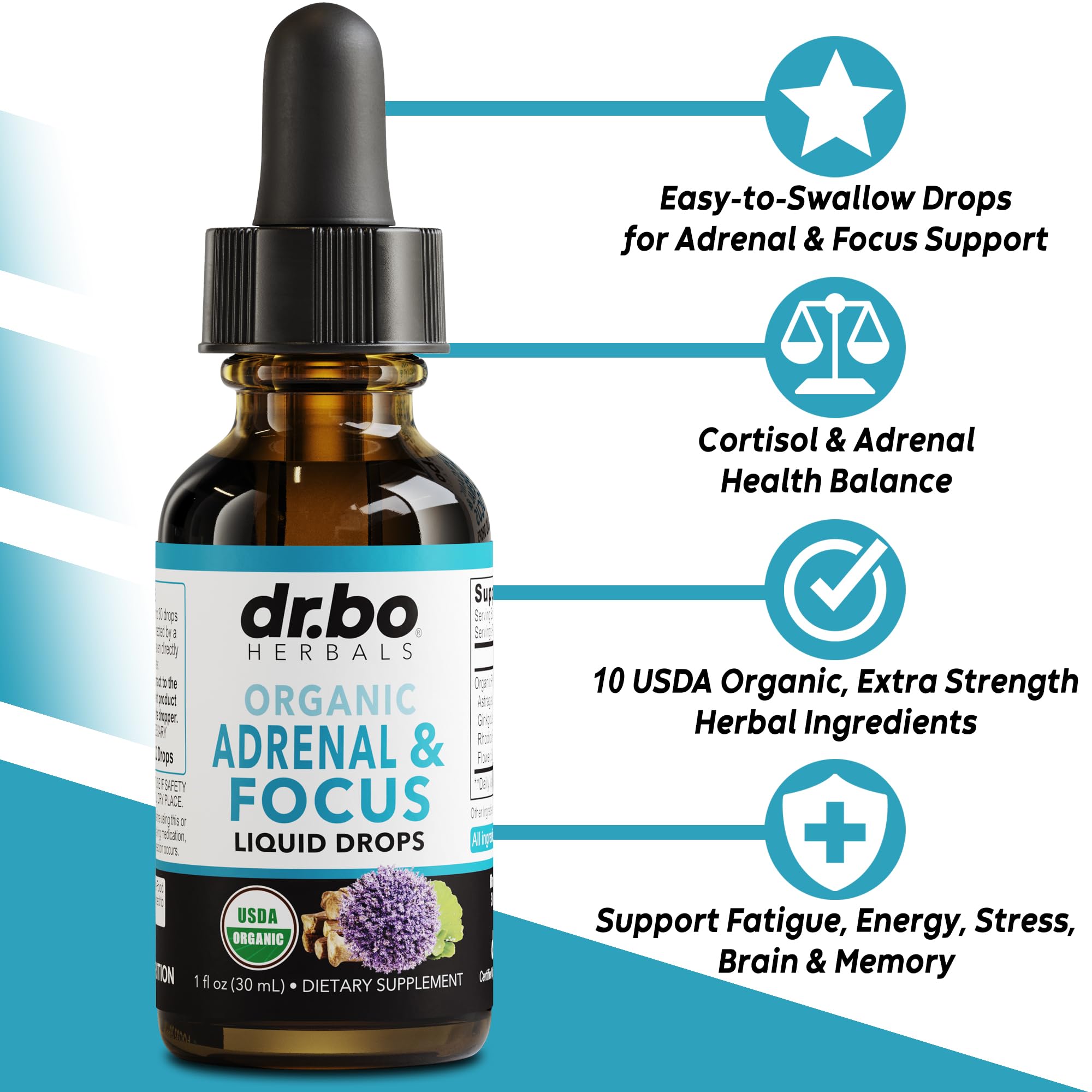 Adrenal Support Drops 1oz bottle back panel