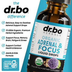 Formula showing 10 adaptogenic herbs