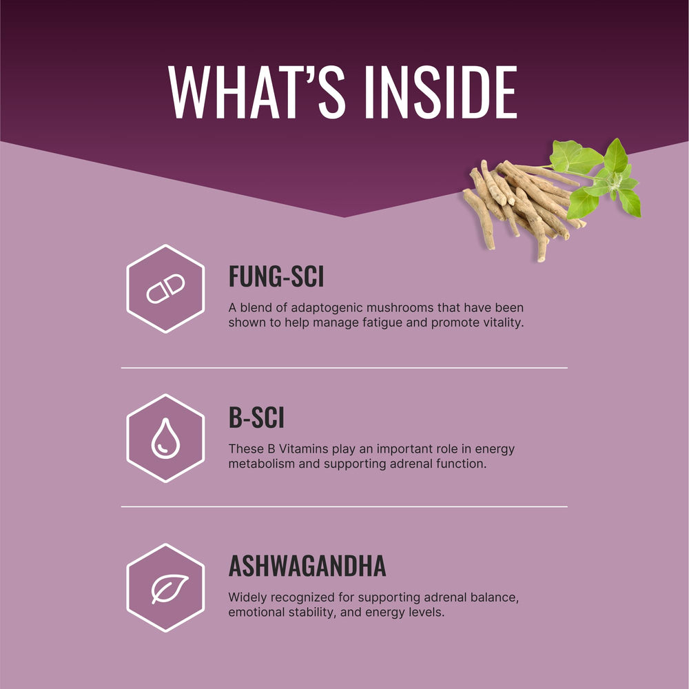 Adrenasyl bottle back panel with nutrition facts