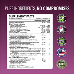 Graphic illustrating energy, metabolism, and physical performance benefits