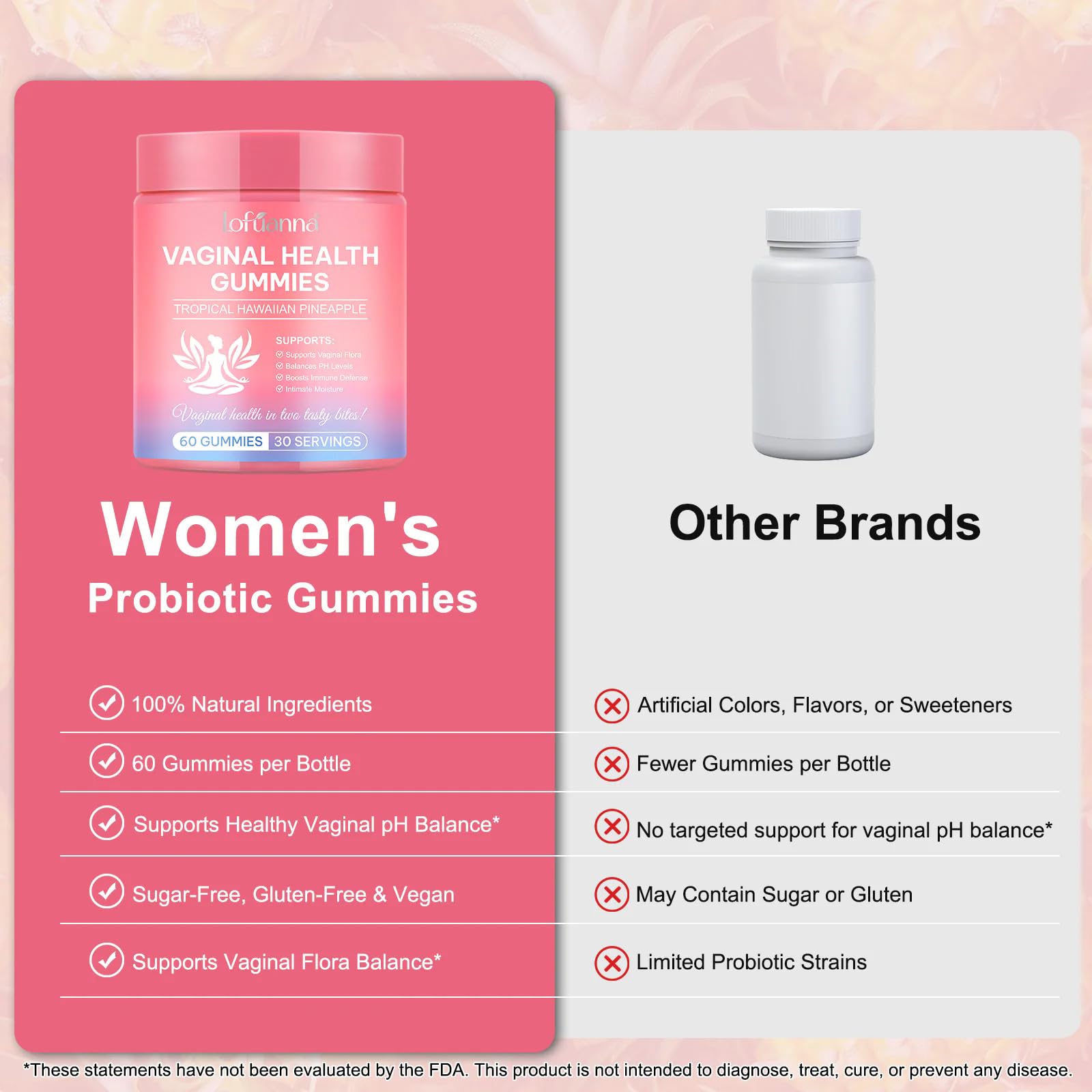 Packaging and product shot of ADSBJUX feminine care gummies