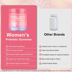 Packaging and product shot of ADSBJUX feminine care gummies