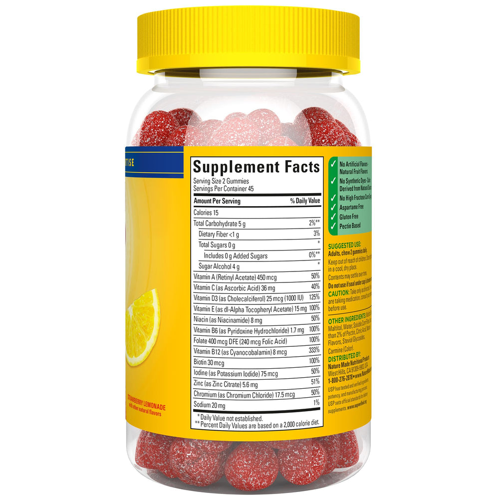 Illustration of two gummies per daily dosage