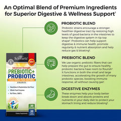 Adults using supplement for digestive and immune health