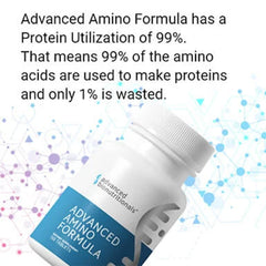 Advanced Bionutritionals Advanced Amino Formula tablets on dosing counter, 30-minute pre-workout timing.