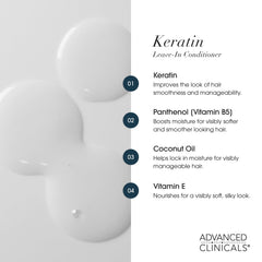 Advanced Clinicals Keratin Detangler Ingredients Vitamin B5 nourish hair and moisture.