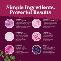Label highlighting Biotin 5000 mcg per serving and BioPerine