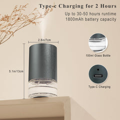 Aeeteek waterless diffusion shows nano mist without heating for tranquil rooms