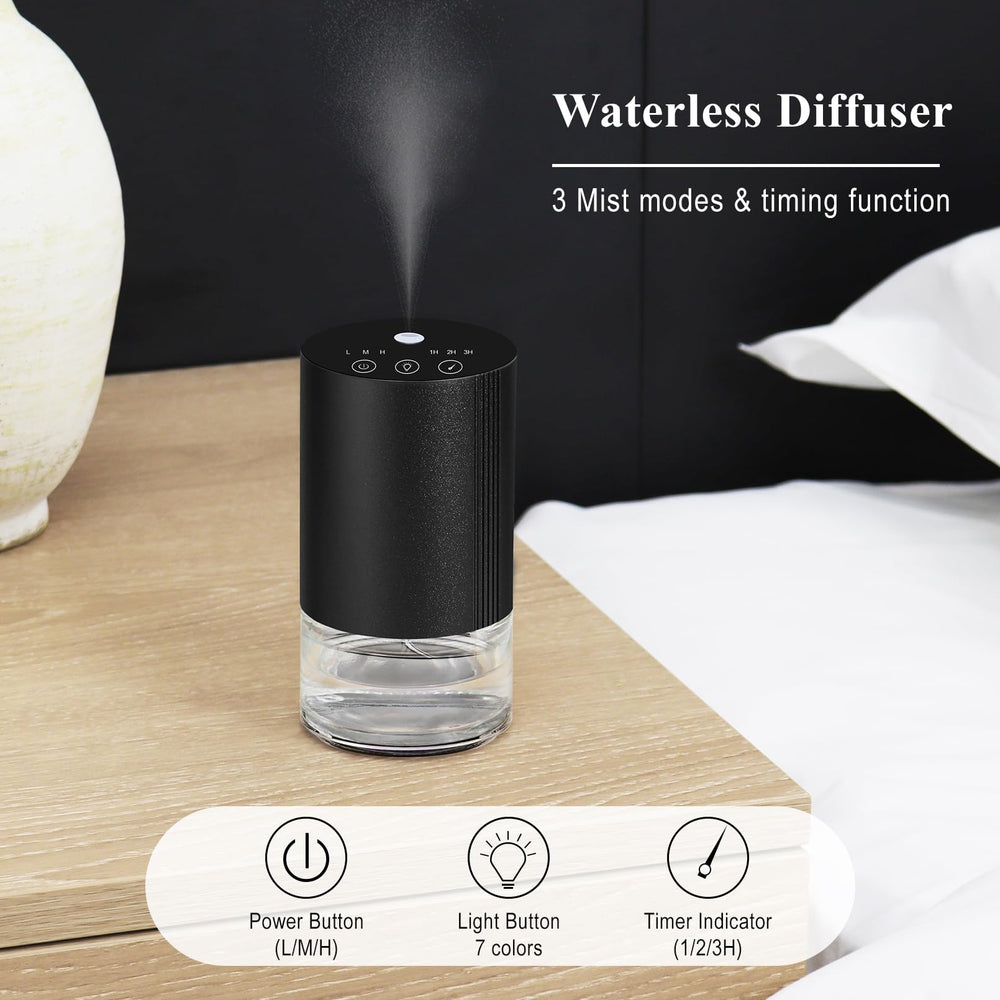 Aeeteek diffuser rechargeable battery, portable aroma diffuser you can use anywhere.