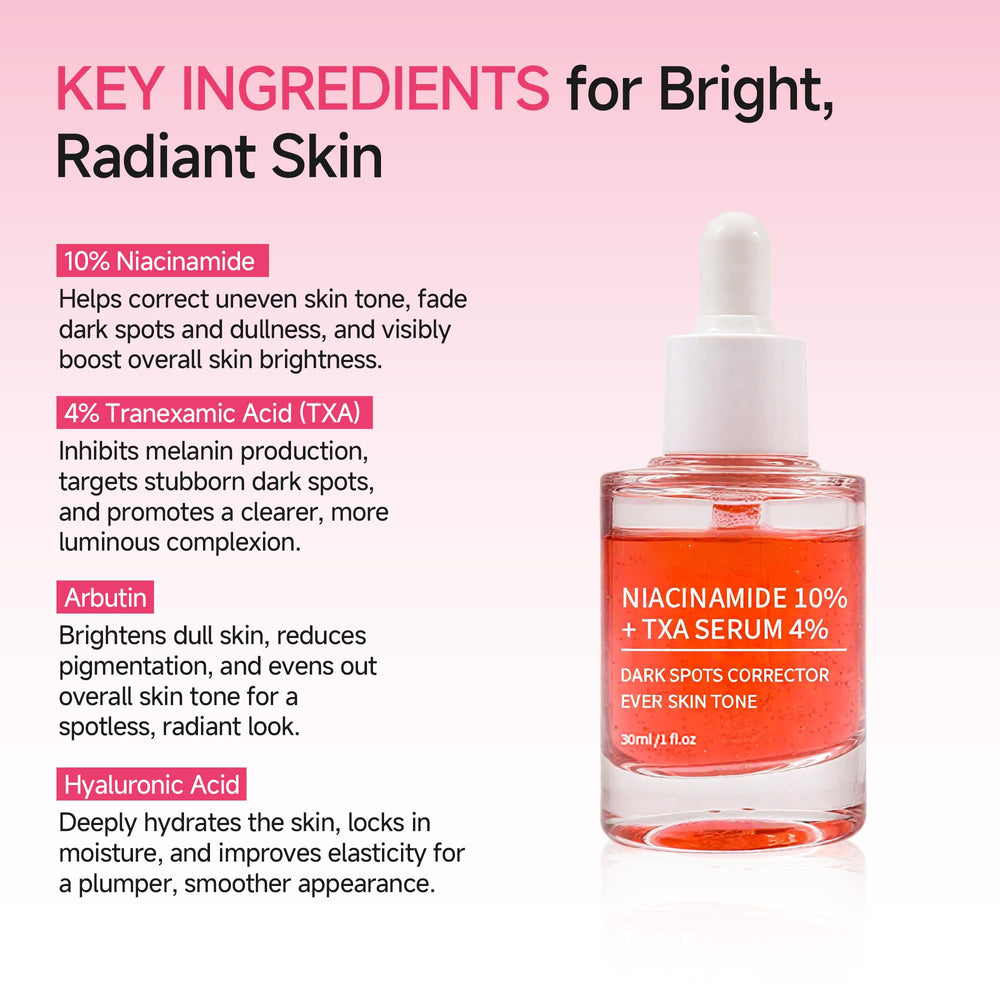 AEMRTJG Niacinamide TXA serum packaging flatlay with label