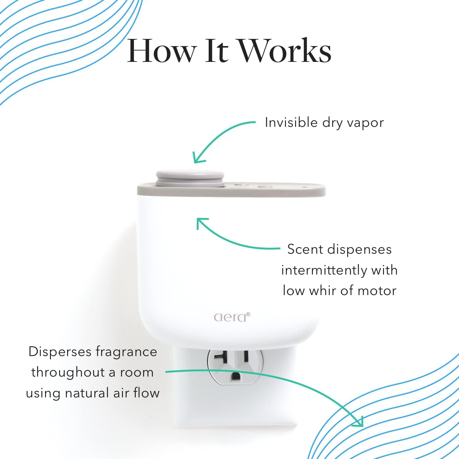 Aera Coconut Paradise scent capsule and packaging