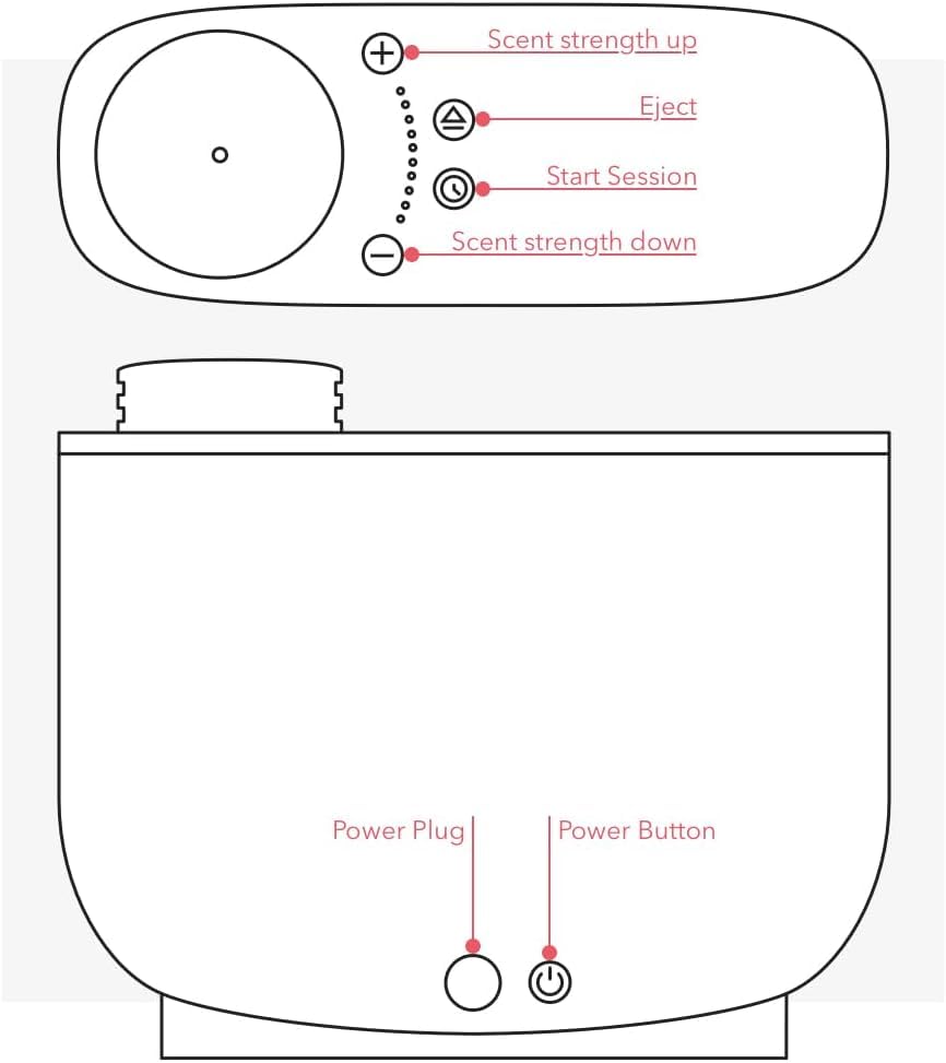 Illustration of long-lasting scent up to 800 hours