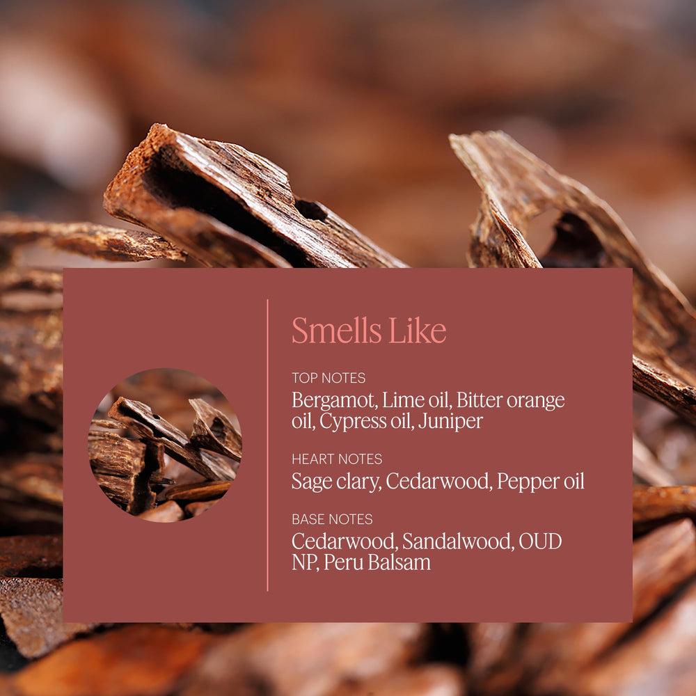 Notes of sandalwood, balsam, oud with lime and bitter orange visualization