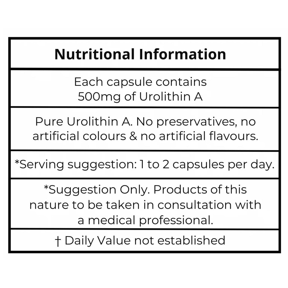Close-up of aeternum Urolithin A UA capsules packaging