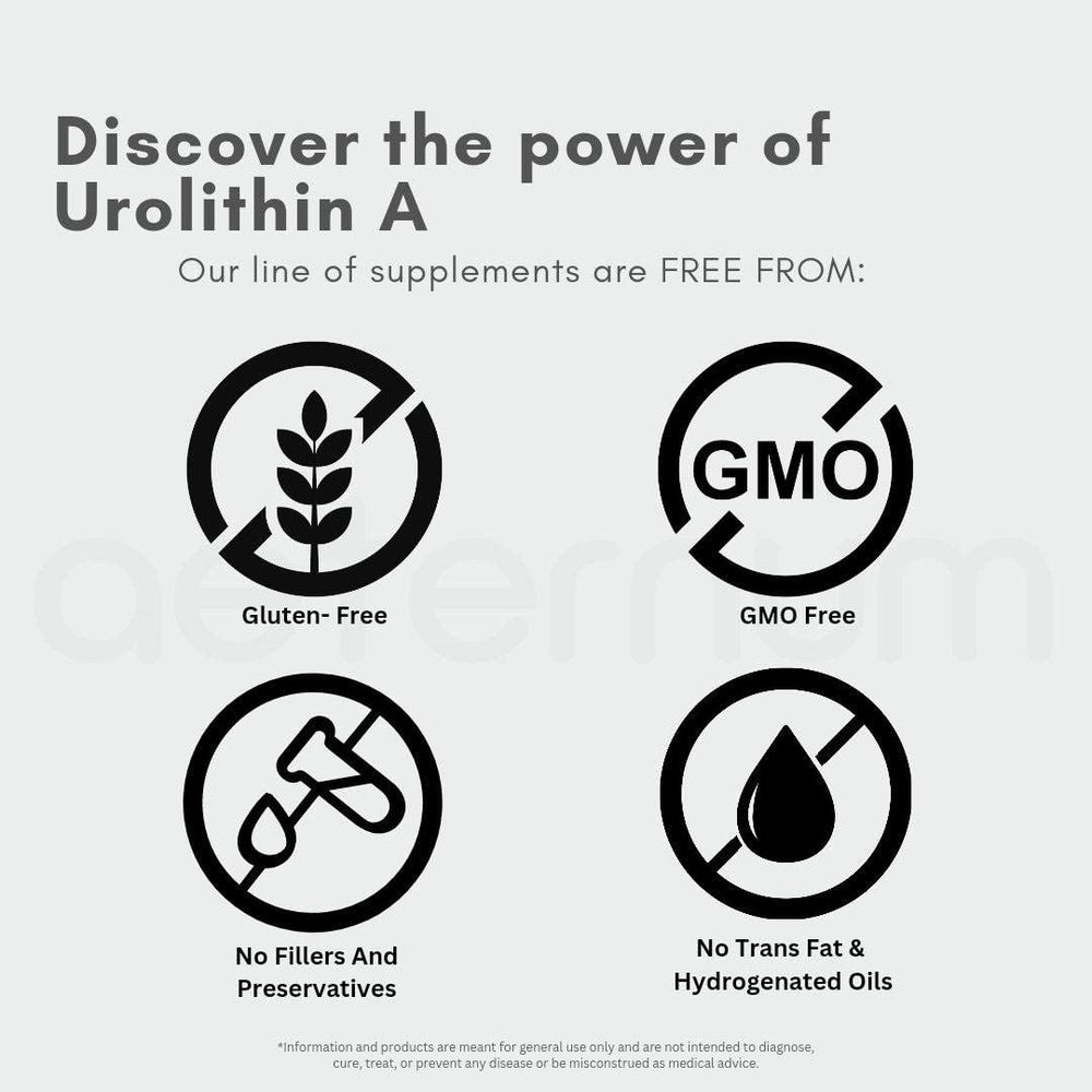 Close-up of the Aeternum UA Urolithin A bottle label