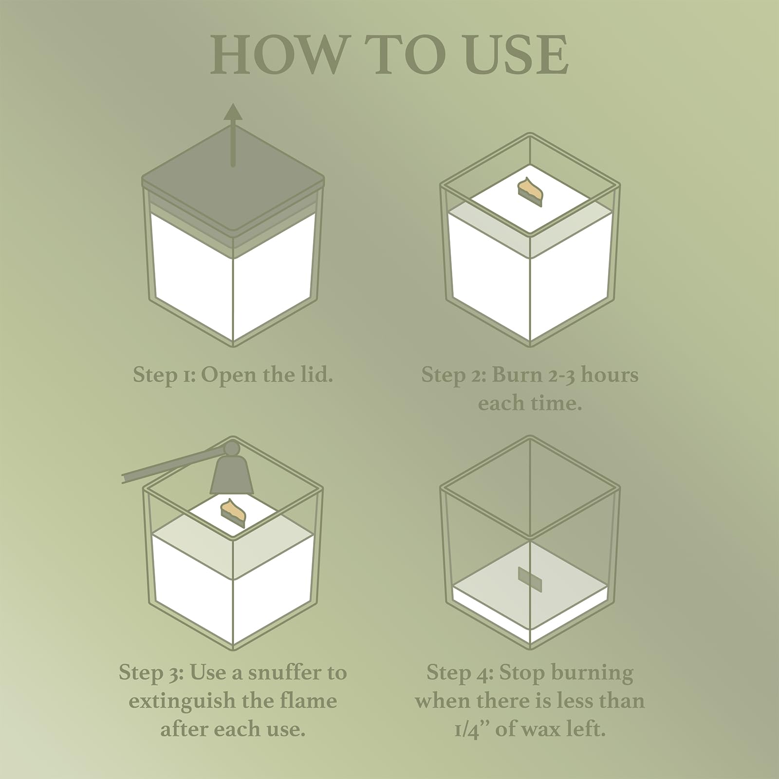 Aeviva scented candle gift idea
