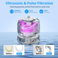 Advanced heat management for extended uninterrupted operation