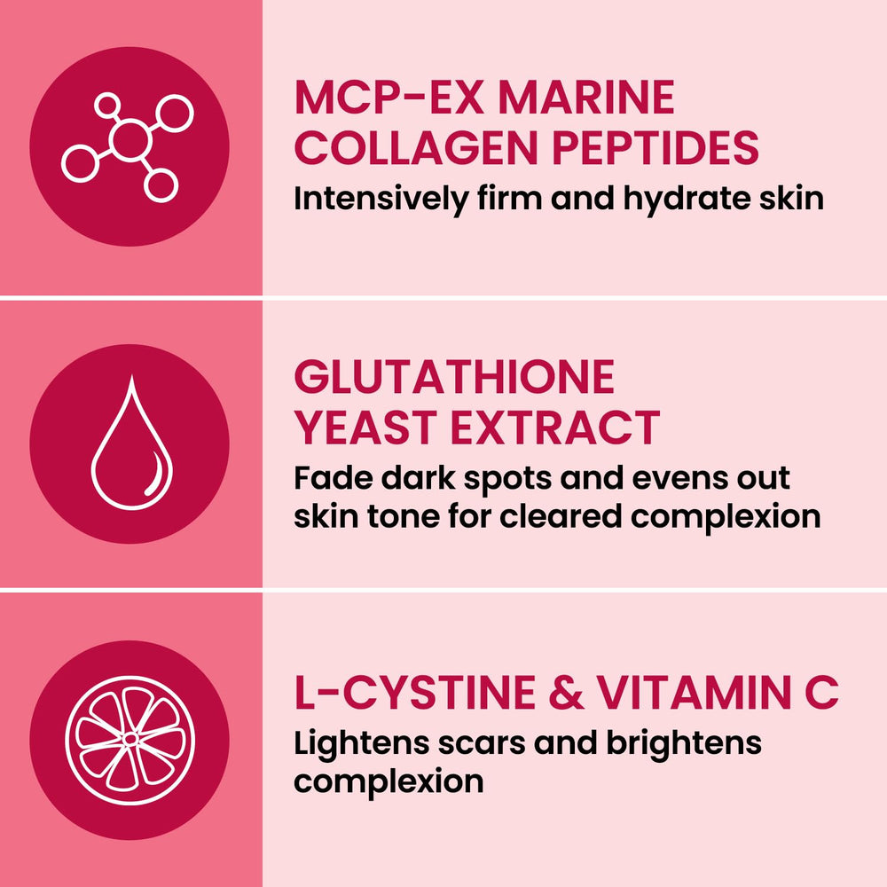 90 days supply packaging of AFC Japan Collagen White Beauty