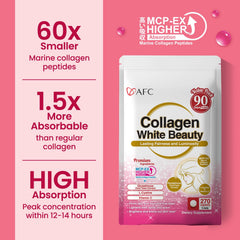 Nutrition facts and serving size on product label