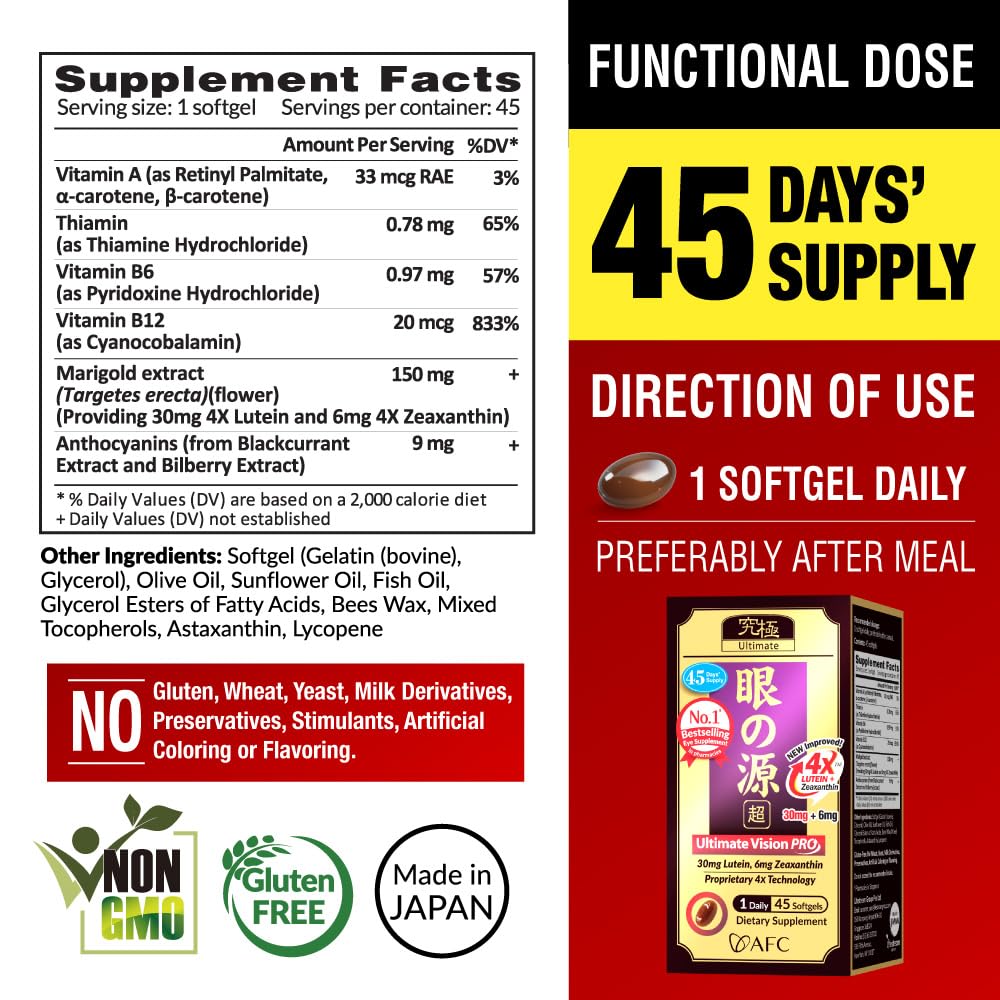 Close-up of 45 softgels per bottle
