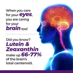 Product image showing digital eye strain context with screens