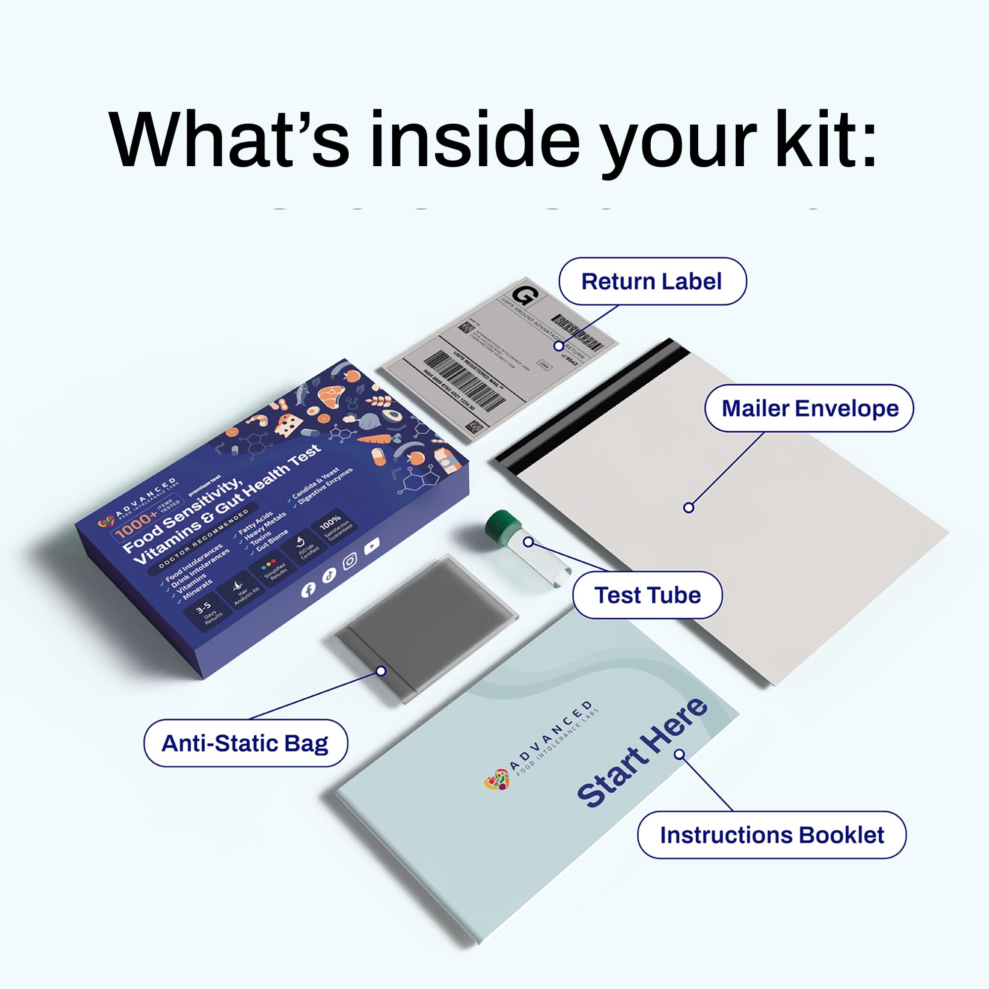 Optional at-home wellness support for AFIL test kit