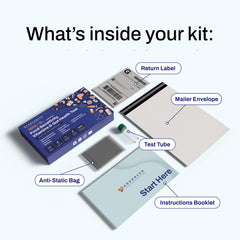 Optional at-home wellness support for AFIL test kit