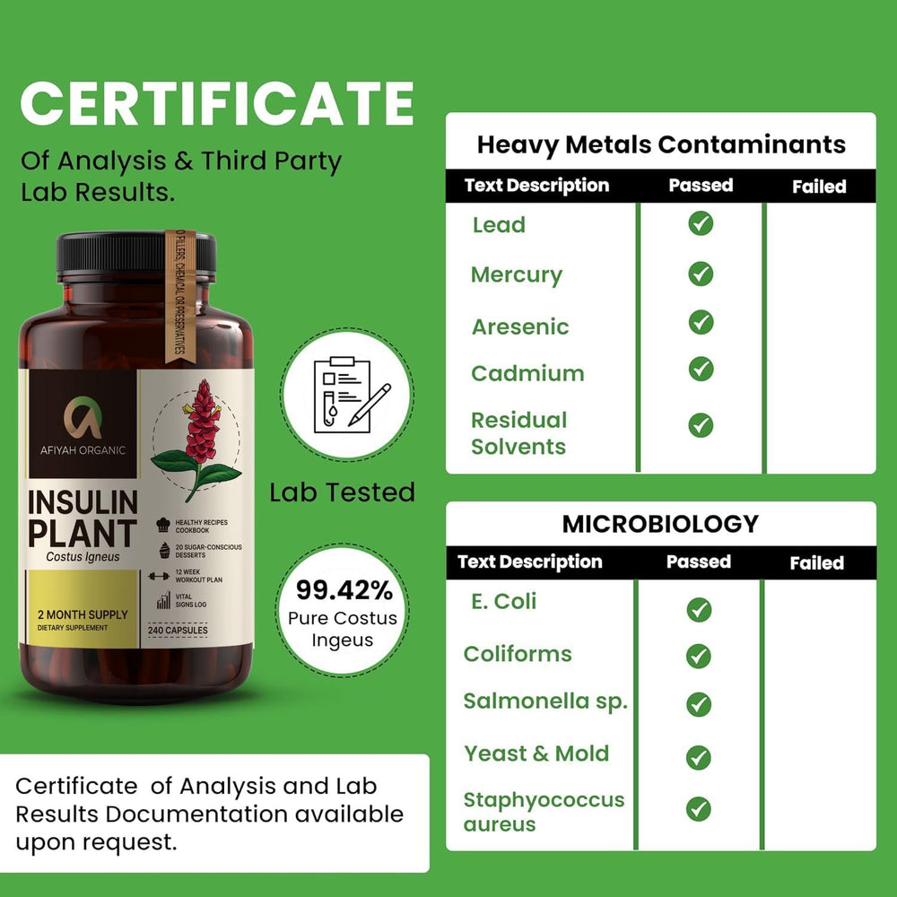 Capsules showing Costus Igneus supplement
