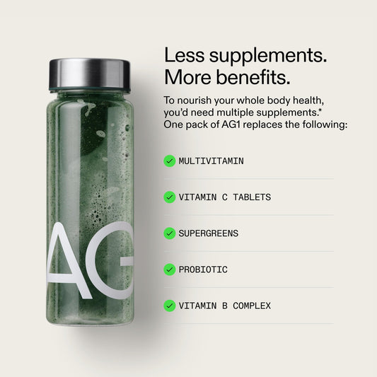 Back side of AG1 refill pouch with nutrient information