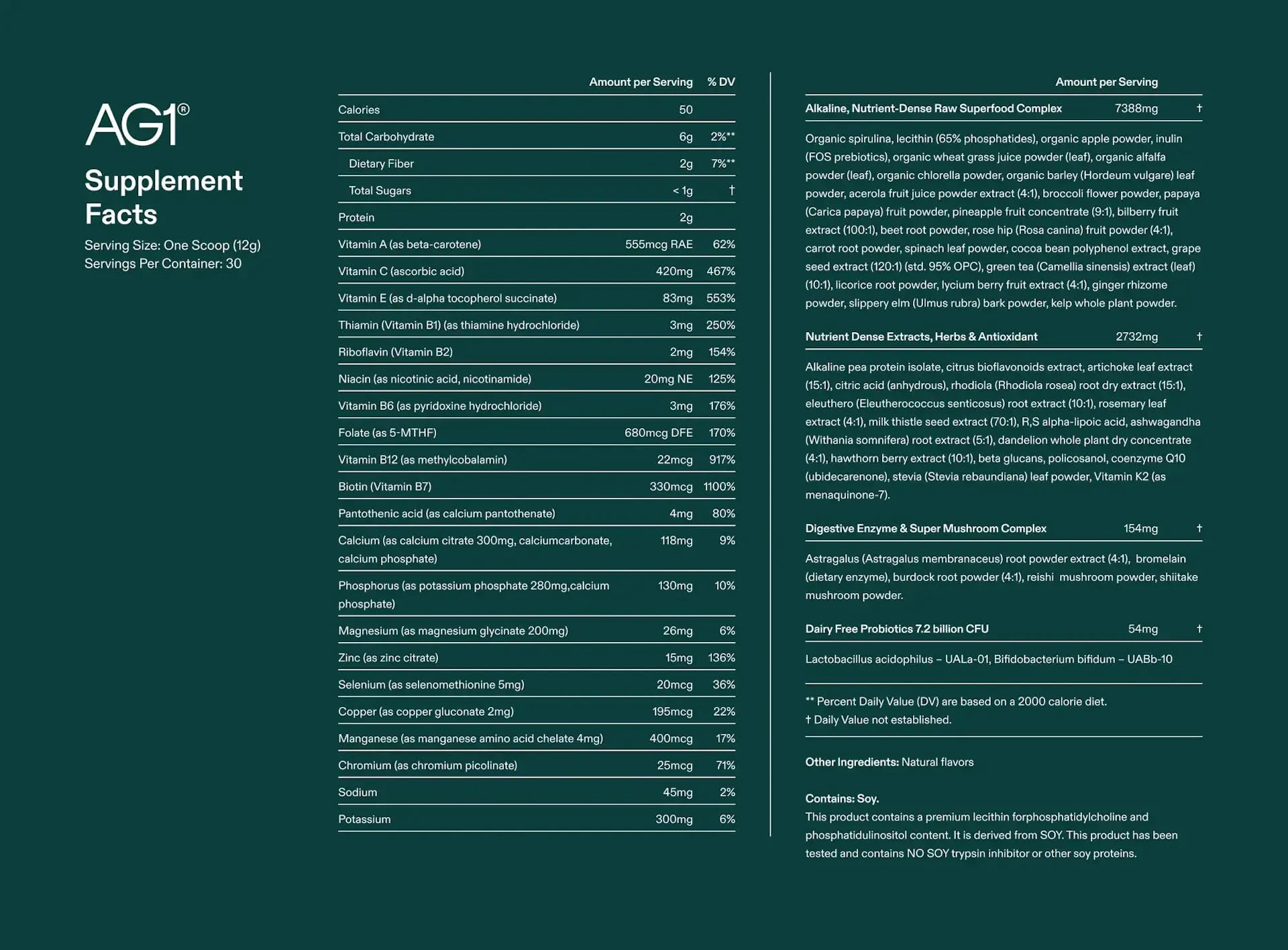AG1 ingredients list and components