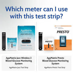 AgaMatrix Presto strip closeup shows tiny 0.5 microliters sample needed for comfortable testing.