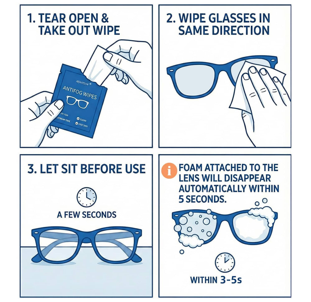 Anti-fog wipe on camera lens, goggles, and screens