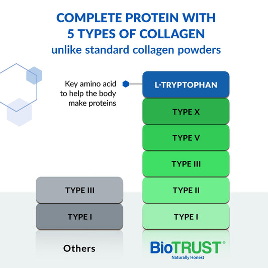 Vanilla flavor collagen powder scoop