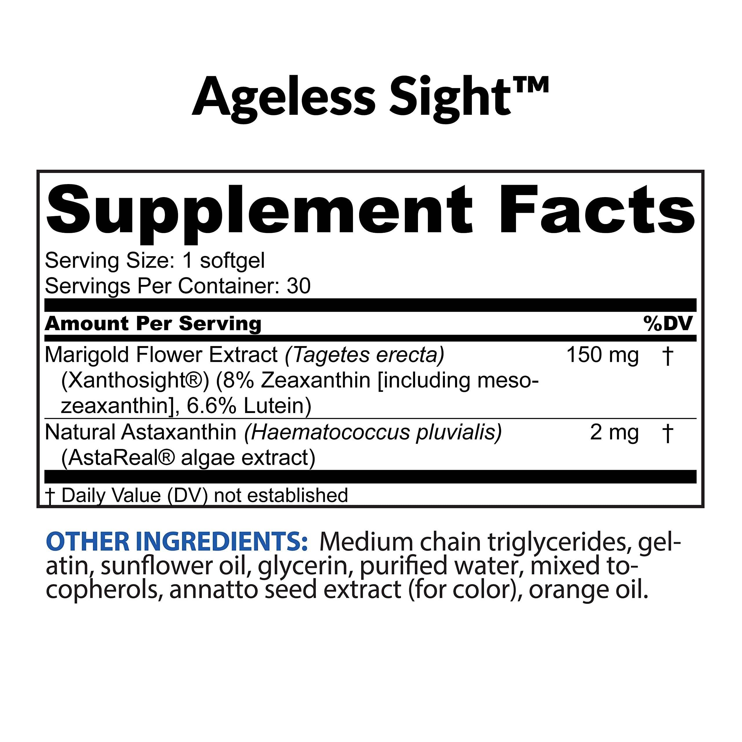 Illustration of macular carotenoids Lutein, Zeaxanthin, Meso-Zeaxanthin