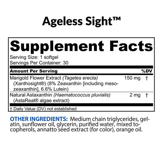 Illustration of macular carotenoids Lutein, Zeaxanthin, Meso-Zeaxanthin
