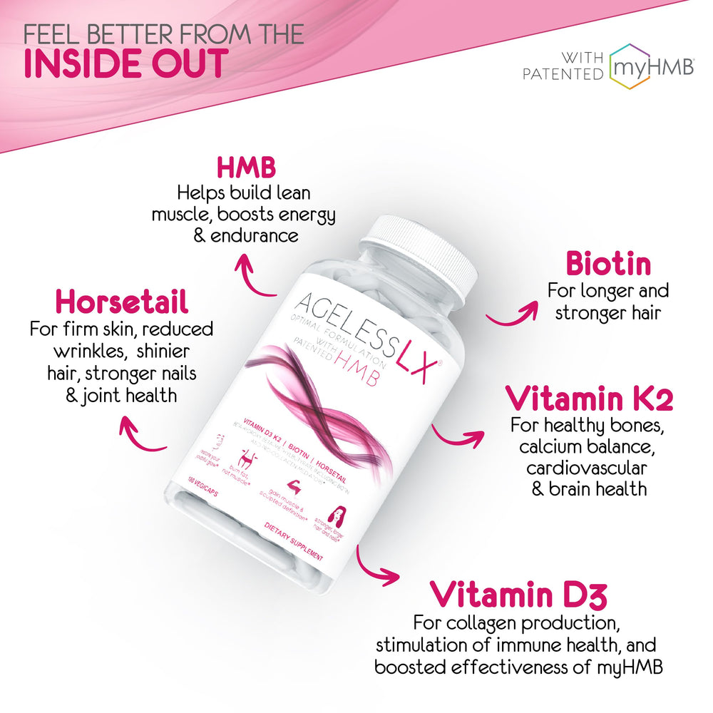 Science-backed collagen formula badge