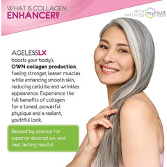 Key ingredients: HMB, Biotin, Horsetail with Vitamins D3 and K2
