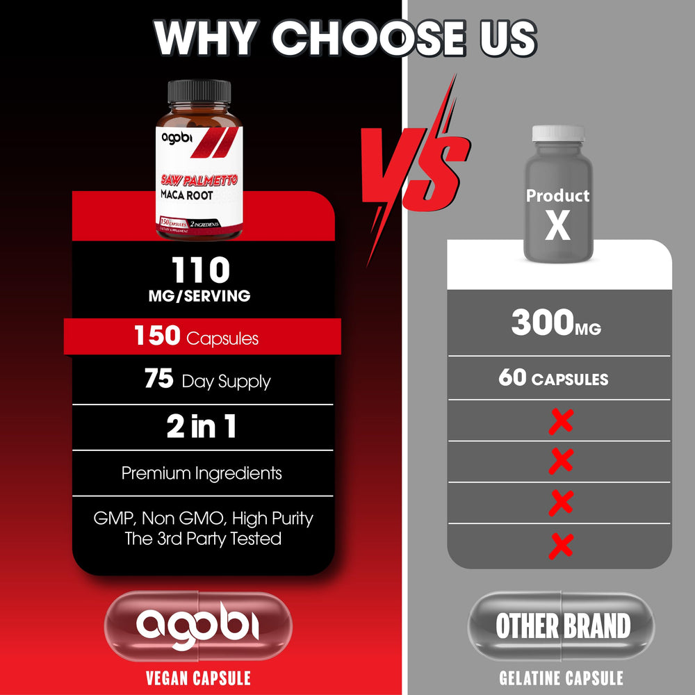 Energy and mood support concept with Agobi supplement