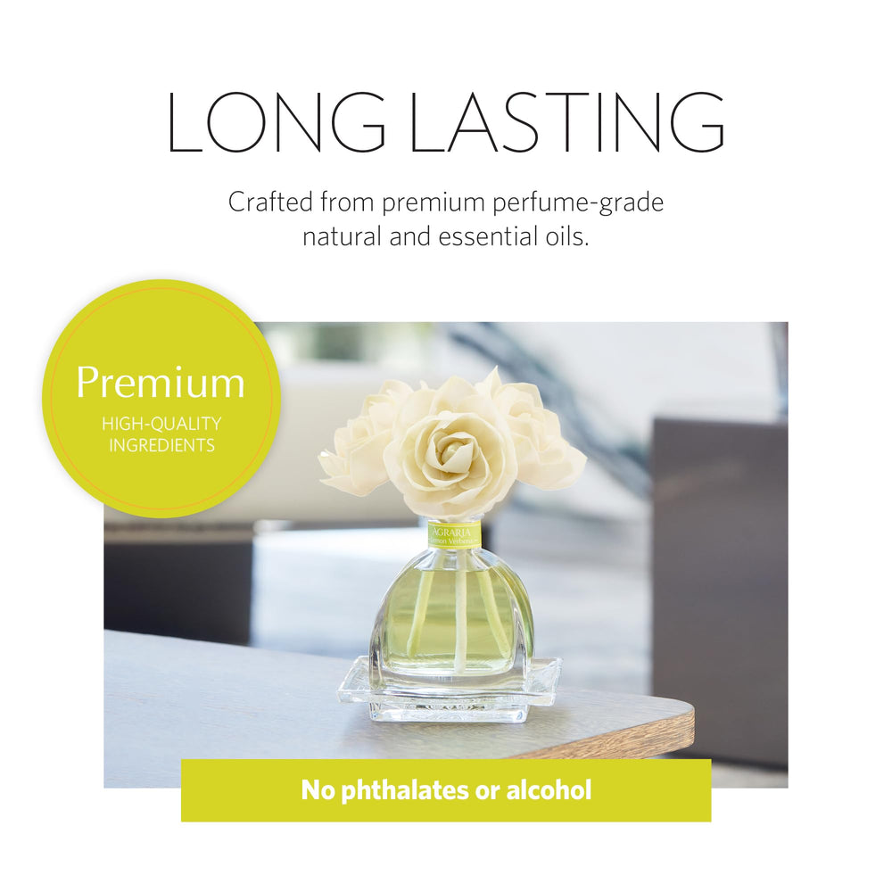 Gift-ready packaging for AirEssence diffuser set