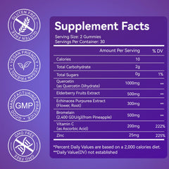 Serving suggestion with two gummies for Agumoon Quercetin Gummies