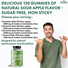 Illustration of performance and recovery benefits with gummies