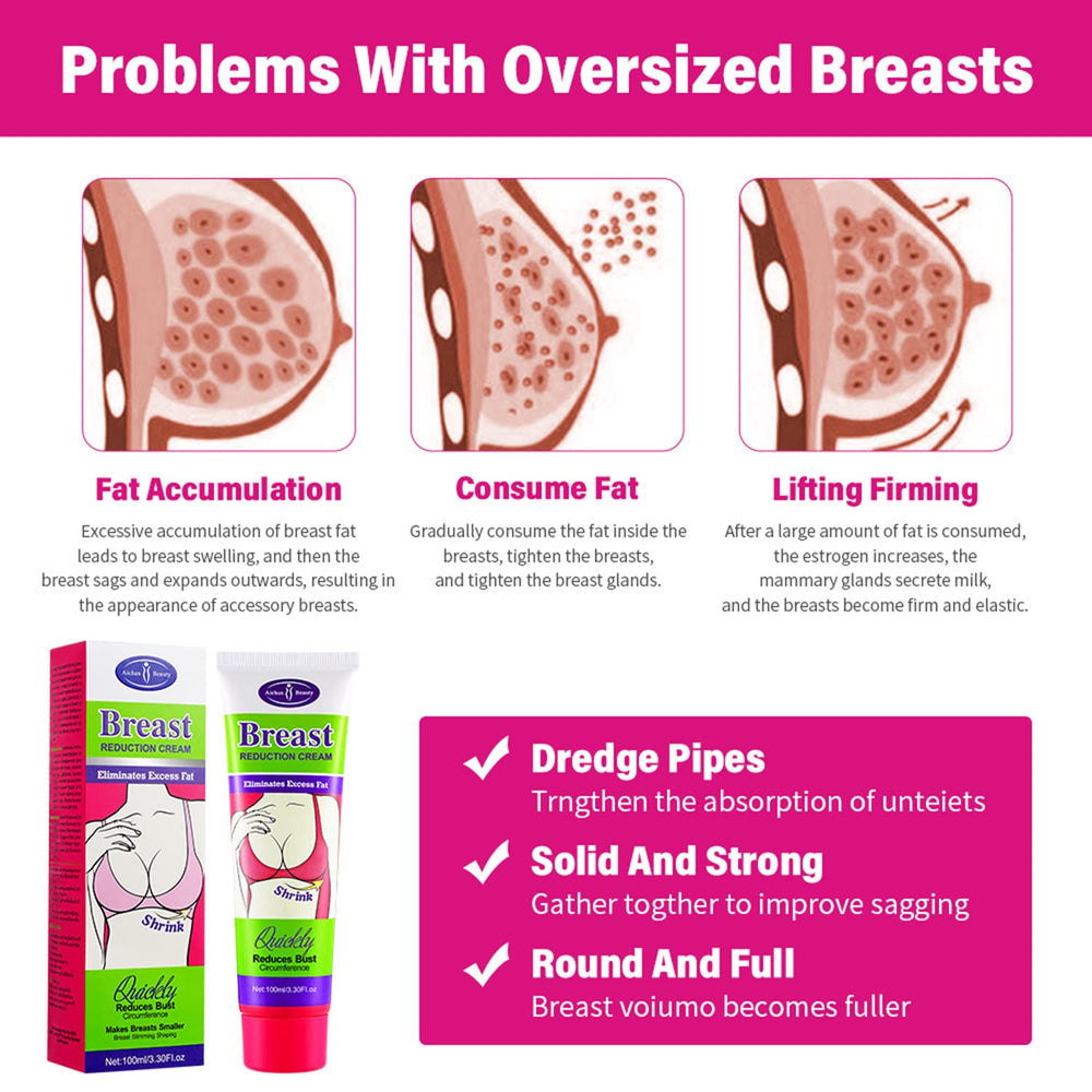 Product label graphic for AICHUN BEAUTY Breast Reduction Cream
