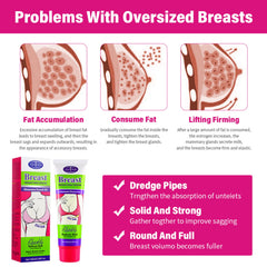 Product label graphic for AICHUN BEAUTY Breast Reduction Cream